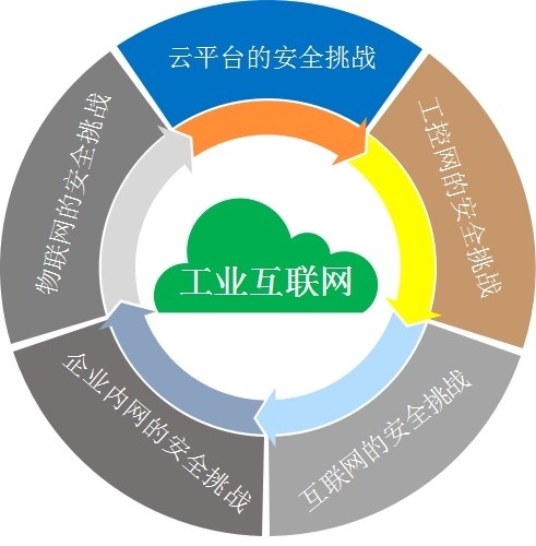 8827̫������(Macau)�ɷ����޹�˾-Official website