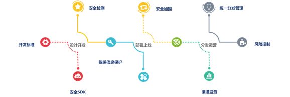 8827̫������(Macau)�ɷ����޹�˾-Official website