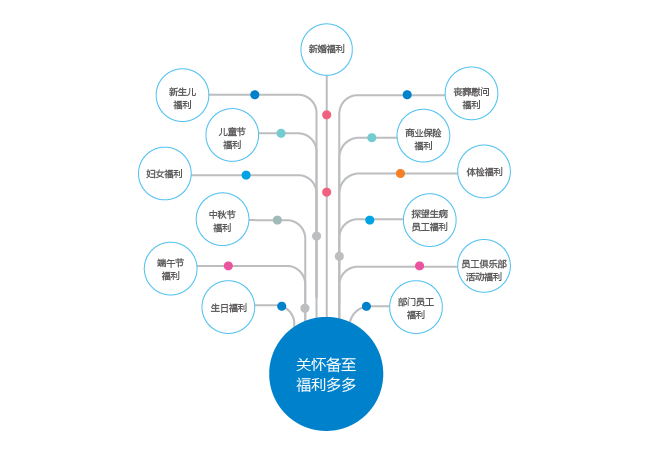 8827̫������(Macau)�ɷ����޹�˾-Official website