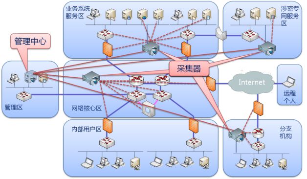 8827̫������(Macau)�ɷ����޹�˾-Official website