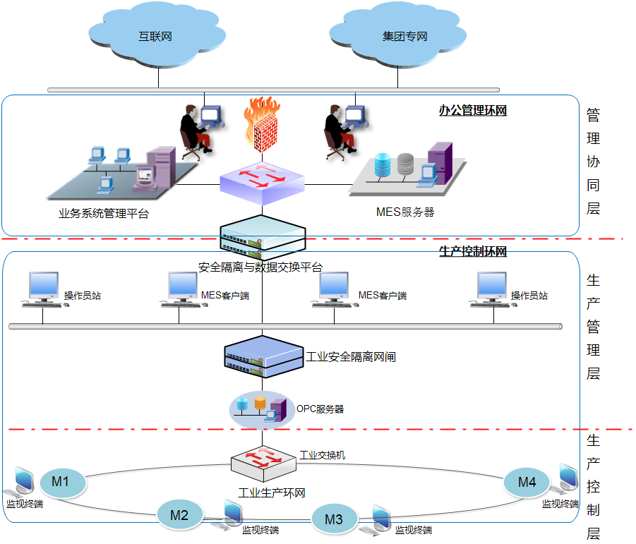 8827̫������(Macau)�ɷ����޹�˾-Official website