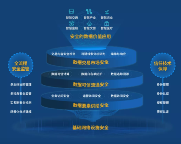 �������ְ�����ϵ.png