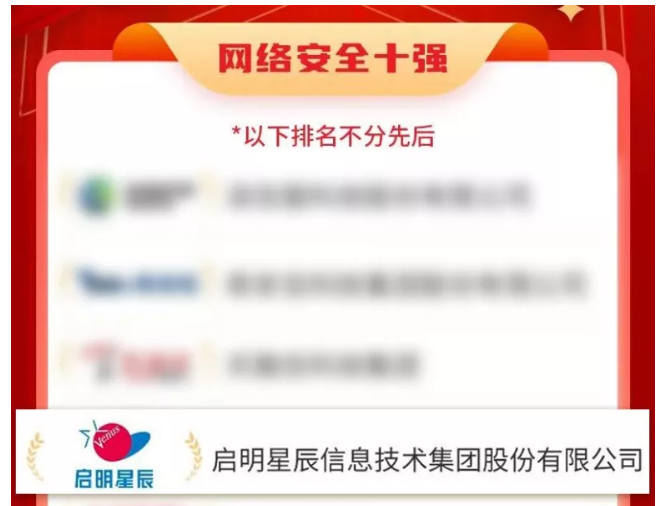 ���簲ȫʮǿ.png