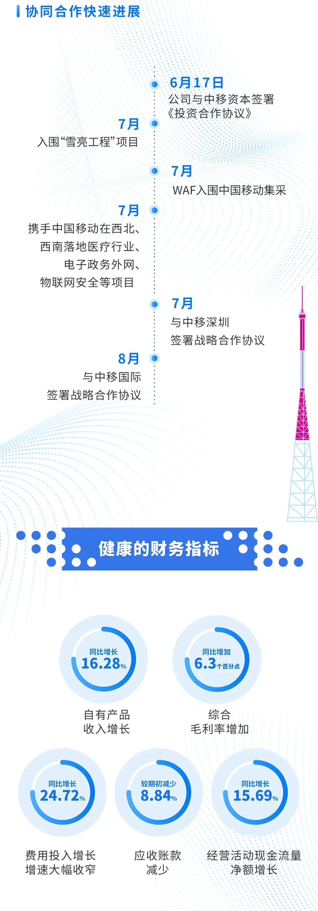 8827̫������(Macau)�ɷ����޹�˾-Official website