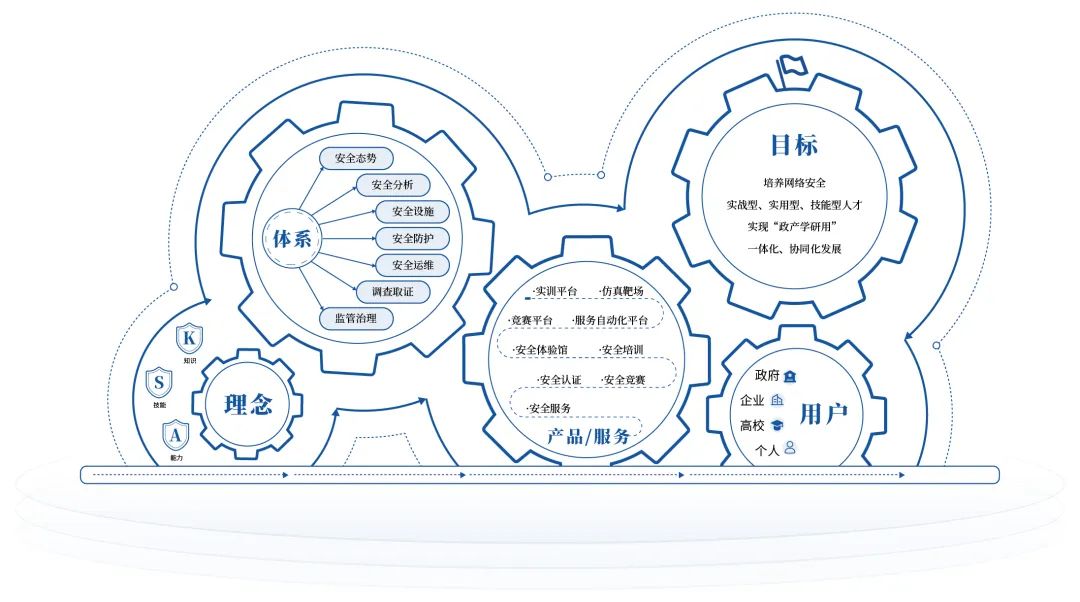 8827̫������(Macau)�ɷ����޹�˾-Official website