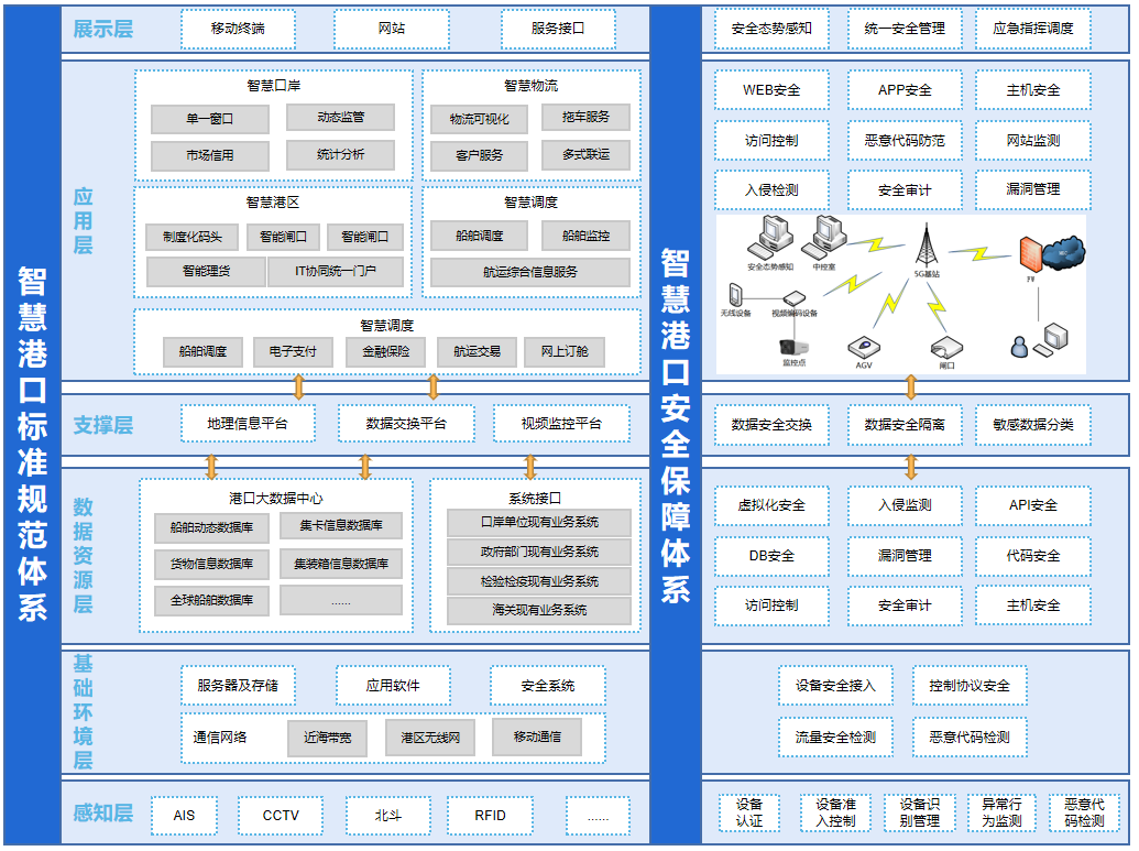 8827̫������(Macau)�ɷ����޹�˾-Official website