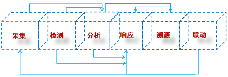 8827̫������(Macau)�ɷ����޹�˾-Official website