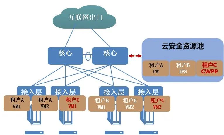 8827̫������(Macau)�ɷ����޹�˾-Official website