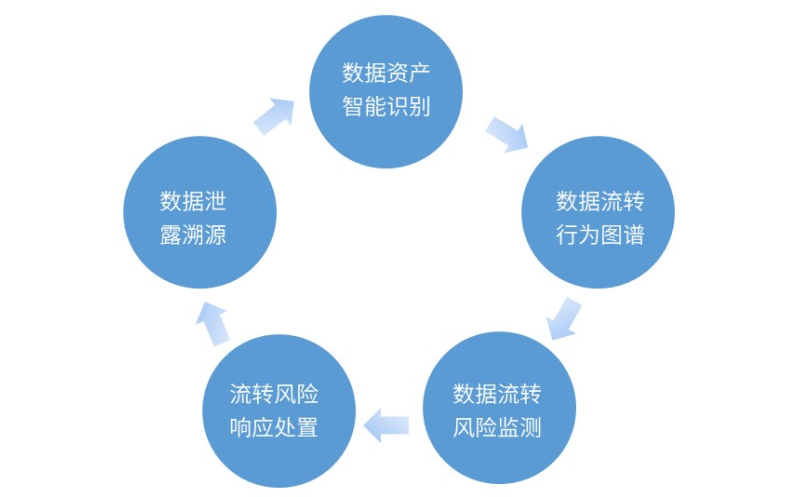 8827̫������(Macau)�ɷ����޹�˾-Official website