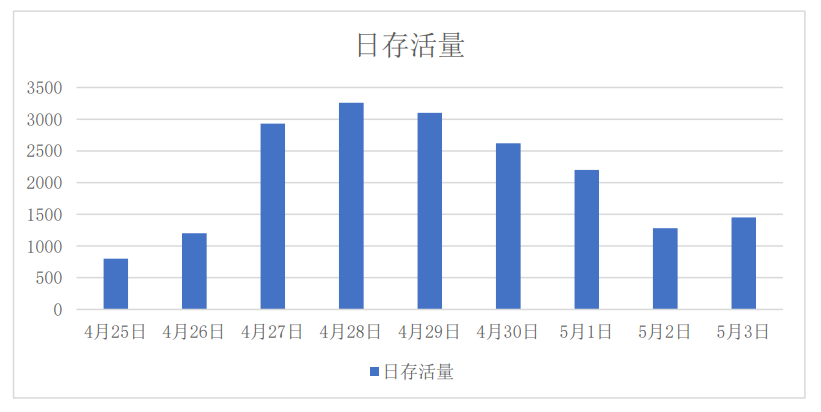 8827̫������(Macau)�ɷ����޹�˾-Official website