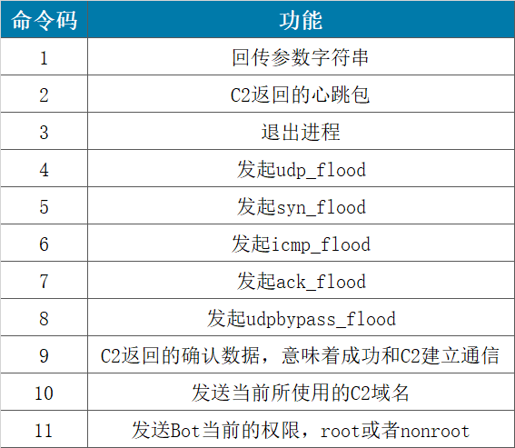 8827̫������(Macau)�ɷ����޹�˾-Official website