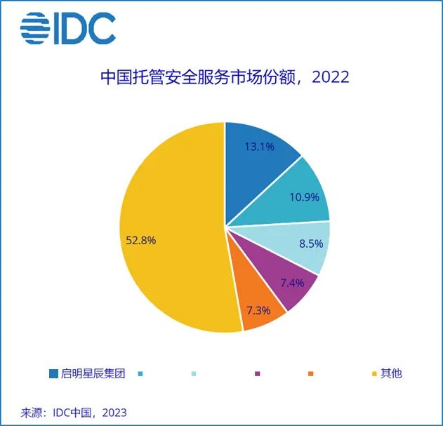 8827̫������(Macau)�ɷ����޹�˾-Official website