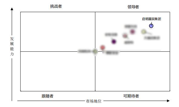 8827̫������(Macau)�ɷ����޹�˾-Official website