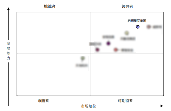 8827̫������(Macau)�ɷ����޹�˾-Official website