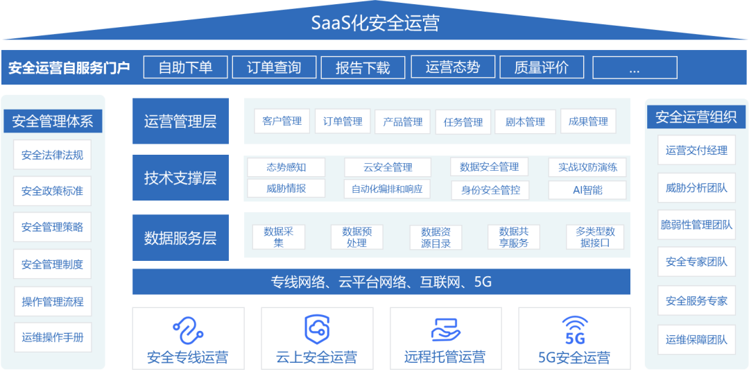 8827̫������(Macau)�ɷ����޹�˾-Official website