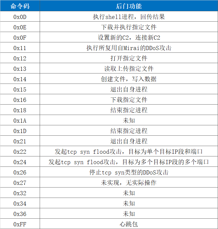 8827̫������(Macau)�ɷ����޹�˾-Official website