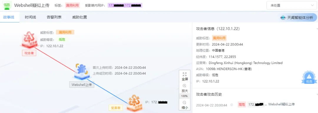 8827̫������(Macau)�ɷ����޹�˾-Official website