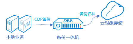 8827̫������(Macau)�ɷ����޹�˾-Official website