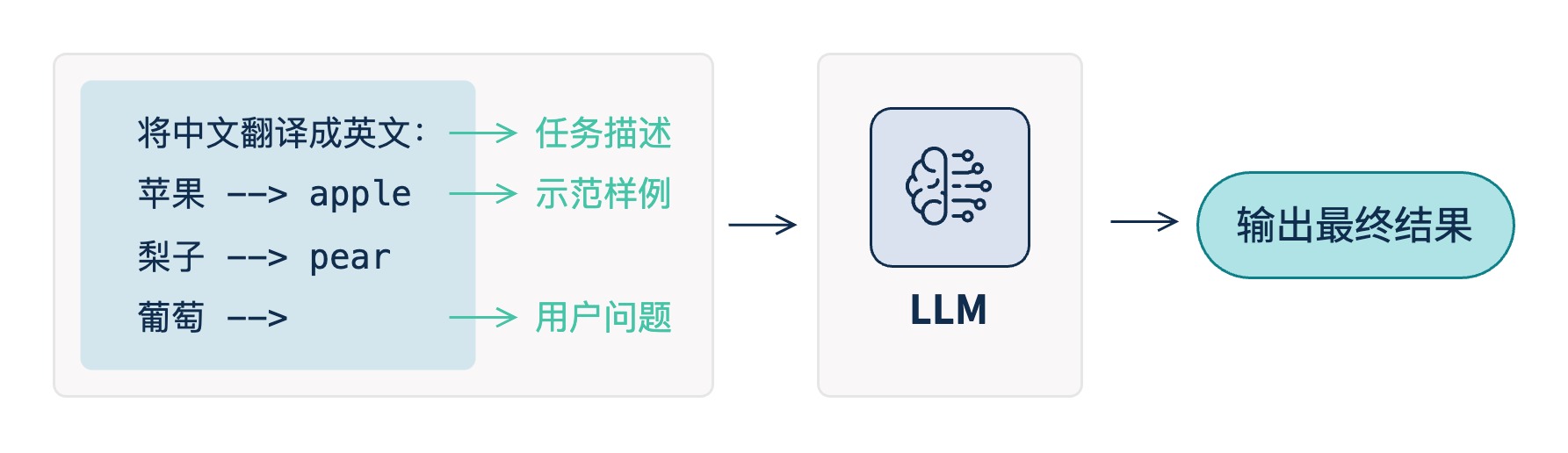 ��ͼ-ICL.jpg