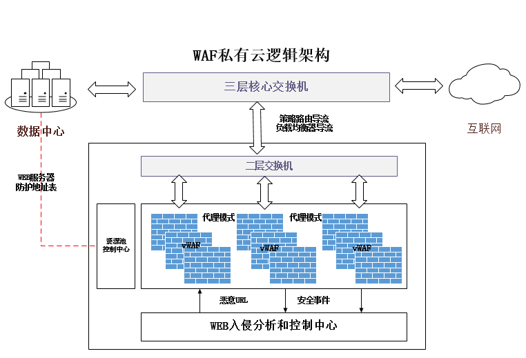 8827̫������(Macau)�ɷ����޹�˾-Official website