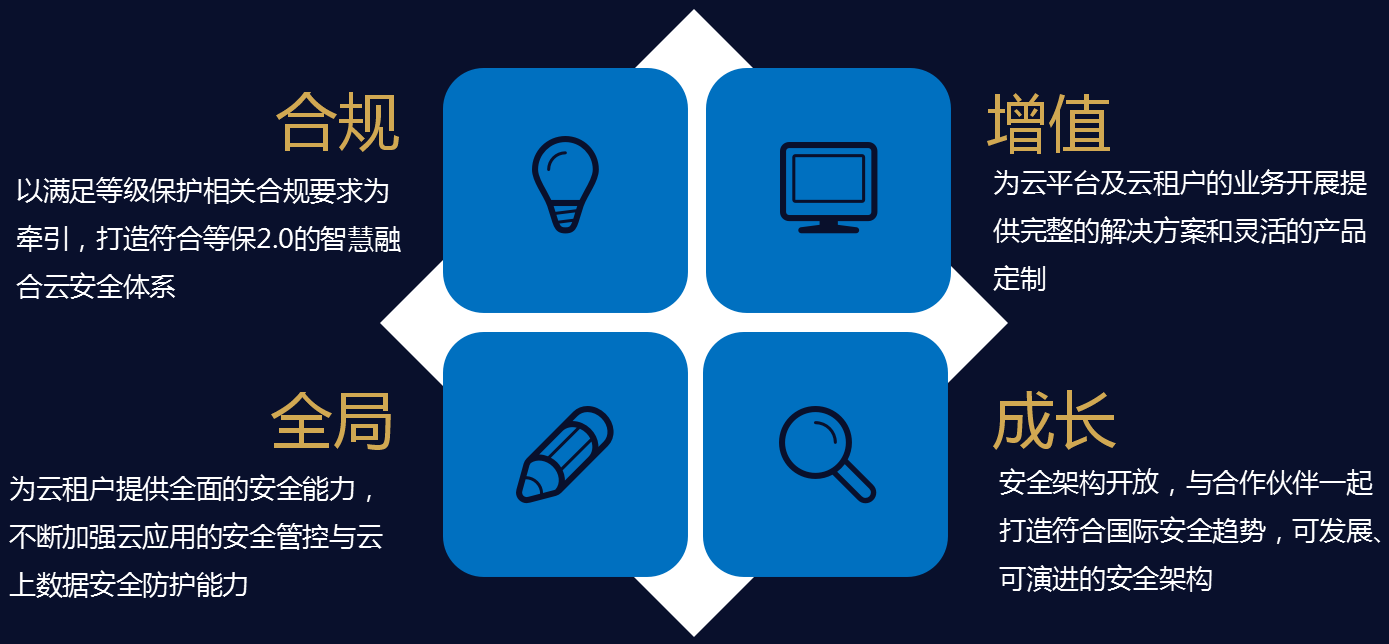8827̫������(Macau)�ɷ����޹�˾-Official website
