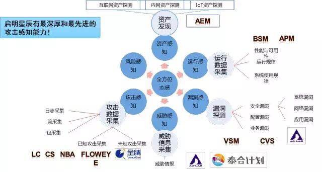 8827̫������(Macau)�ɷ����޹�˾-Official website