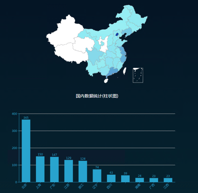 8827̫������(Macau)�ɷ����޹�˾-Official website