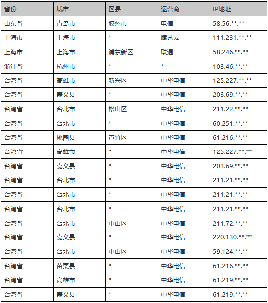 8827̫������(Macau)�ɷ����޹�˾-Official website