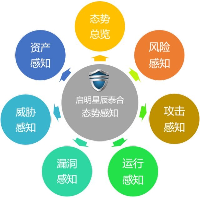 8827̫������(Macau)�ɷ����޹�˾-Official website