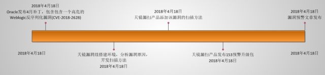 8827̫������(Macau)�ɷ����޹�˾-Official website