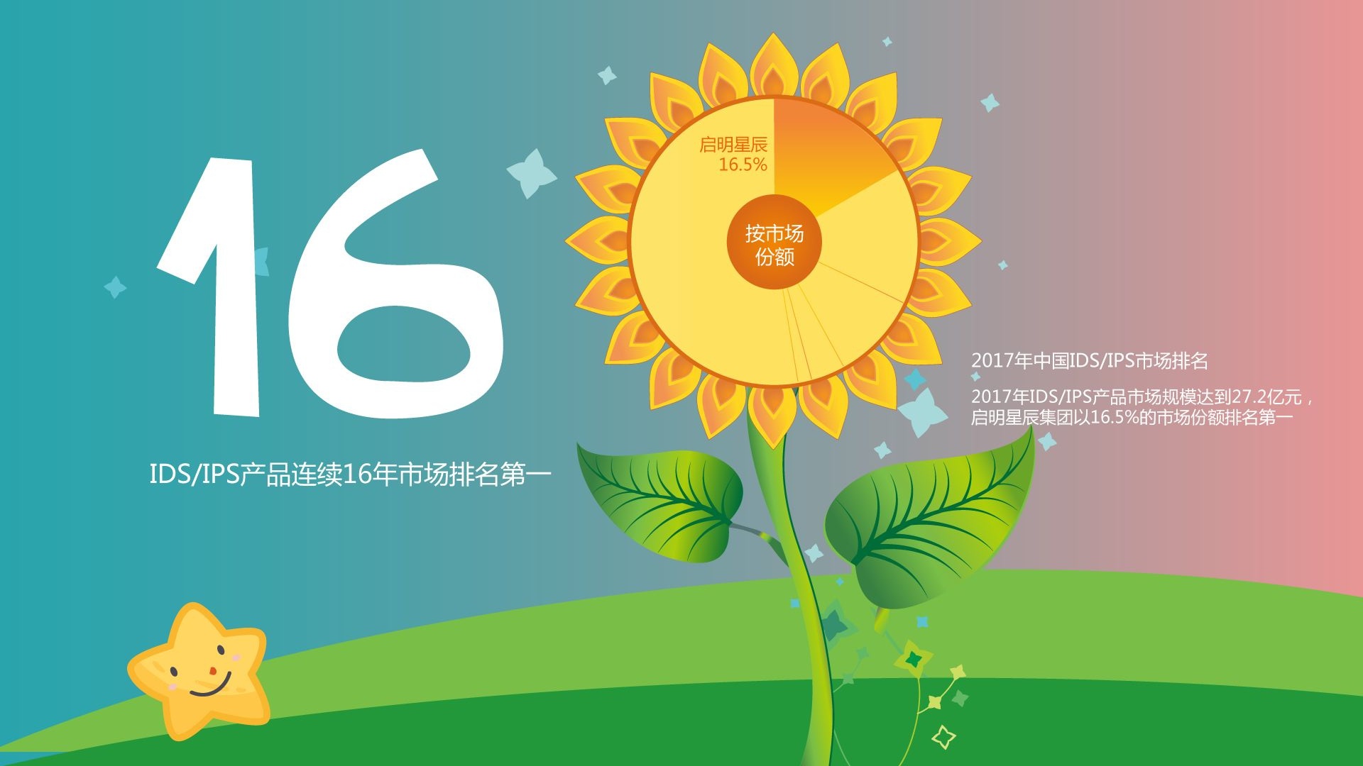 8827̫������(Macau)�ɷ����޹�˾-Official website