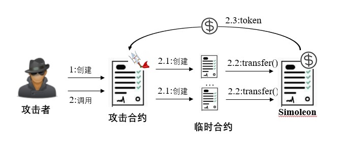 8827̫������(Macau)�ɷ����޹�˾-Official website
