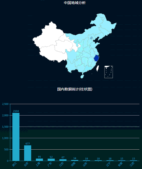 8827̫������(Macau)�ɷ����޹�˾-Official website