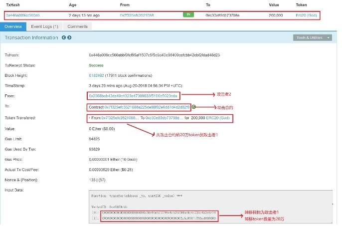 8827̫������(Macau)�ɷ����޹�˾-Official website