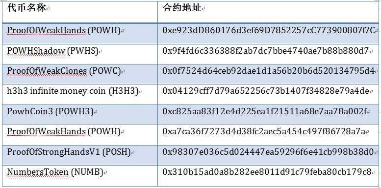 8827̫������(Macau)�ɷ����޹�˾-Official website