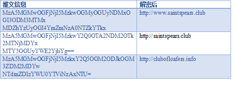 8827̫������(Macau)�ɷ����޹�˾-Official website