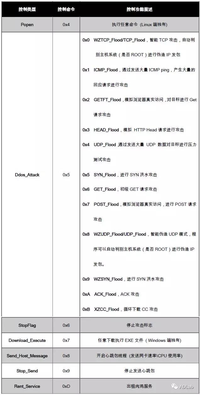 8827̫������(Macau)�ɷ����޹�˾-Official website