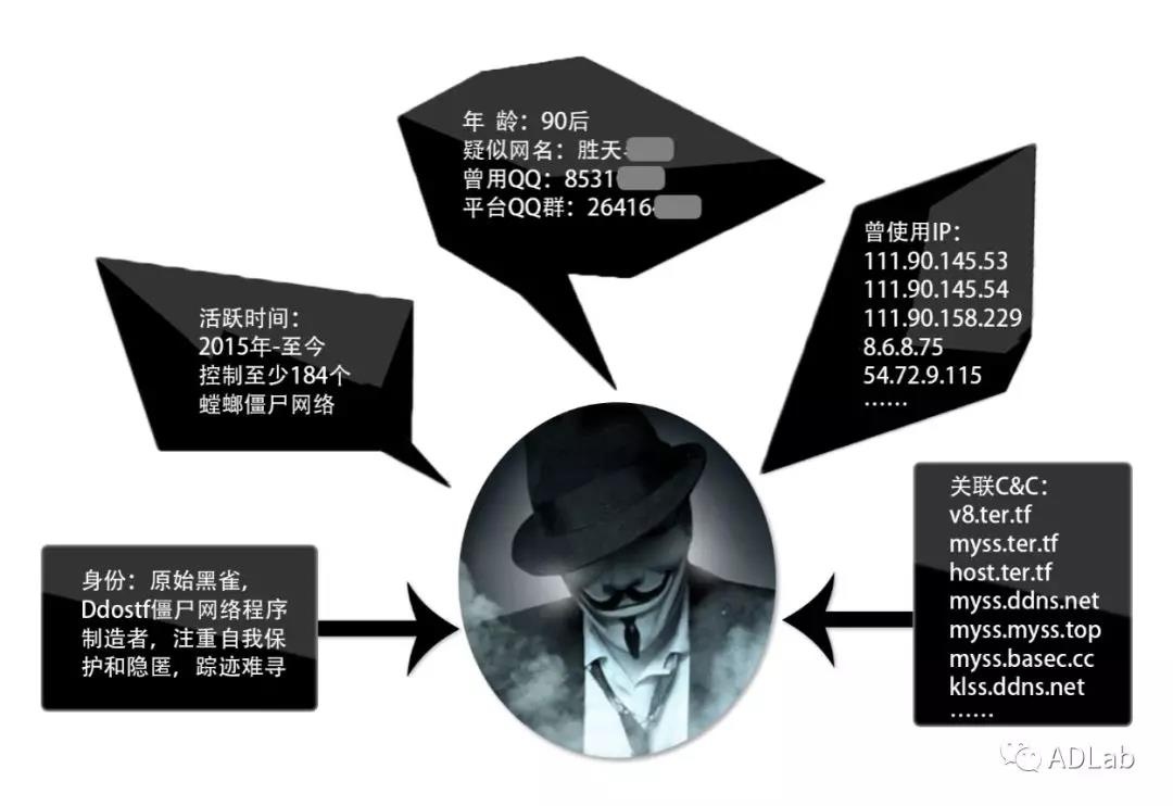 8827̫������(Macau)�ɷ����޹�˾-Official website