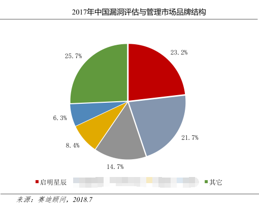 8827̫������(Macau)�ɷ����޹�˾-Official website