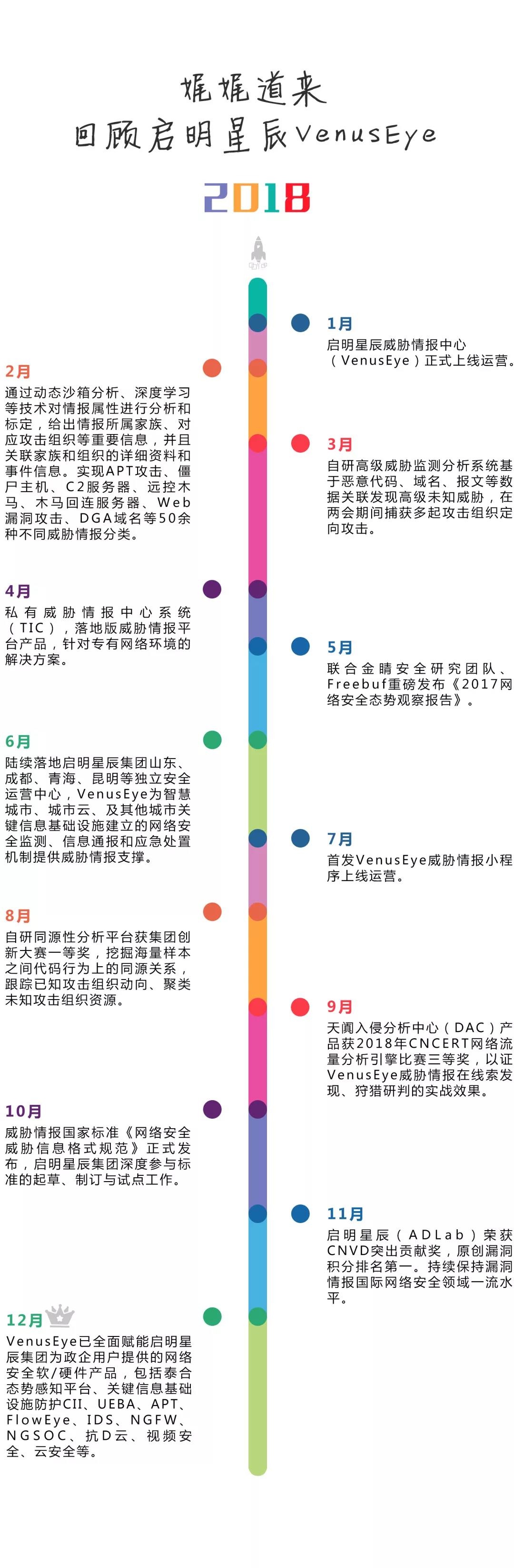 8827̫������(Macau)�ɷ����޹�˾-Official website
