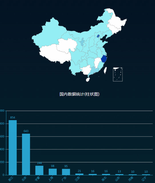 8827̫������(Macau)�ɷ����޹�˾-Official website