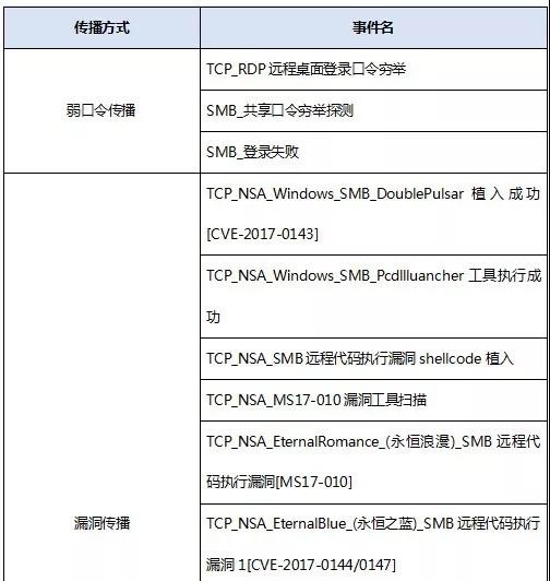 8827̫������(Macau)�ɷ����޹�˾-Official website
