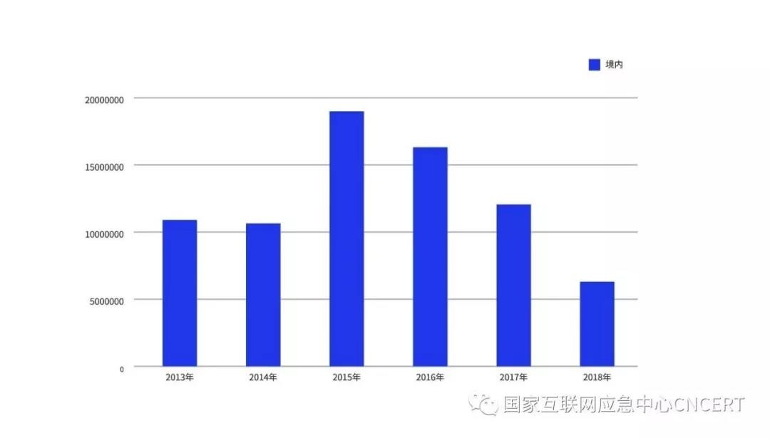 8827̫������(Macau)�ɷ����޹�˾-Official website