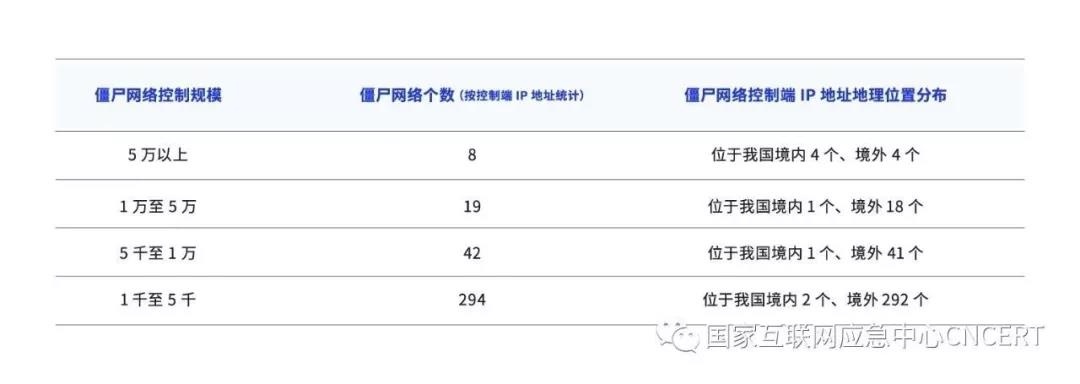 8827̫������(Macau)�ɷ����޹�˾-Official website