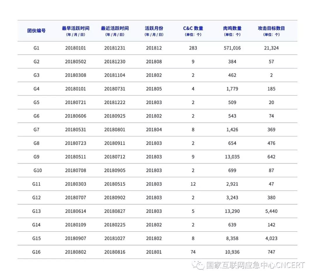 8827̫������(Macau)�ɷ����޹�˾-Official website