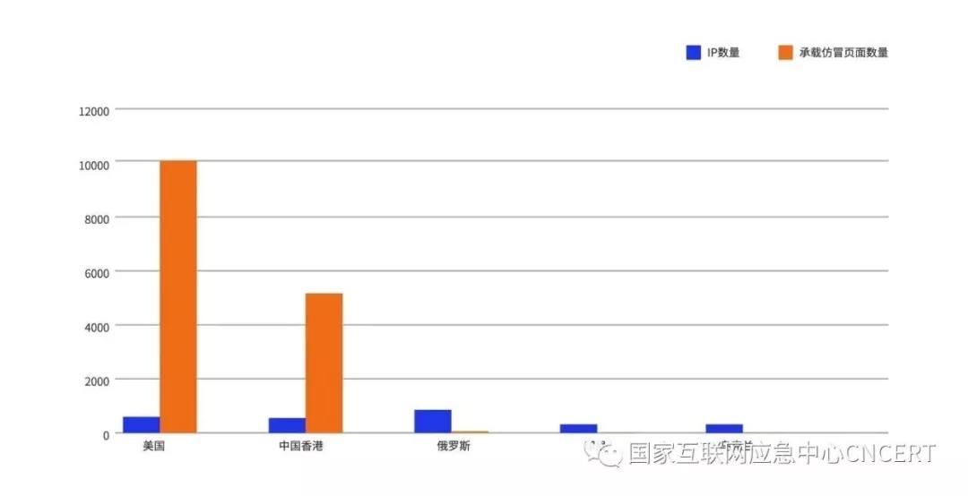 8827̫������(Macau)�ɷ����޹�˾-Official website