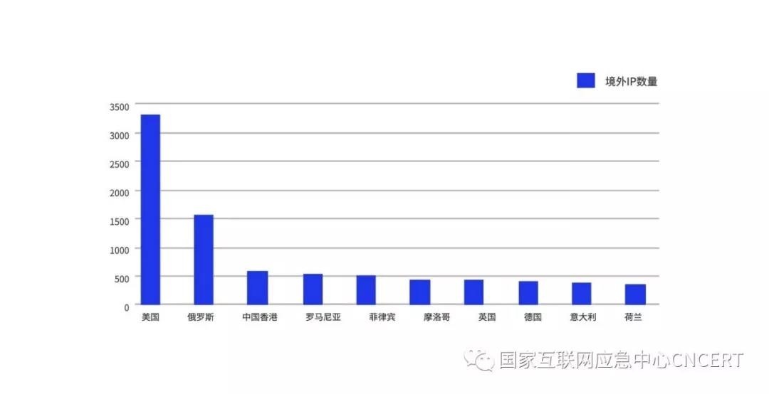 8827̫������(Macau)�ɷ����޹�˾-Official website