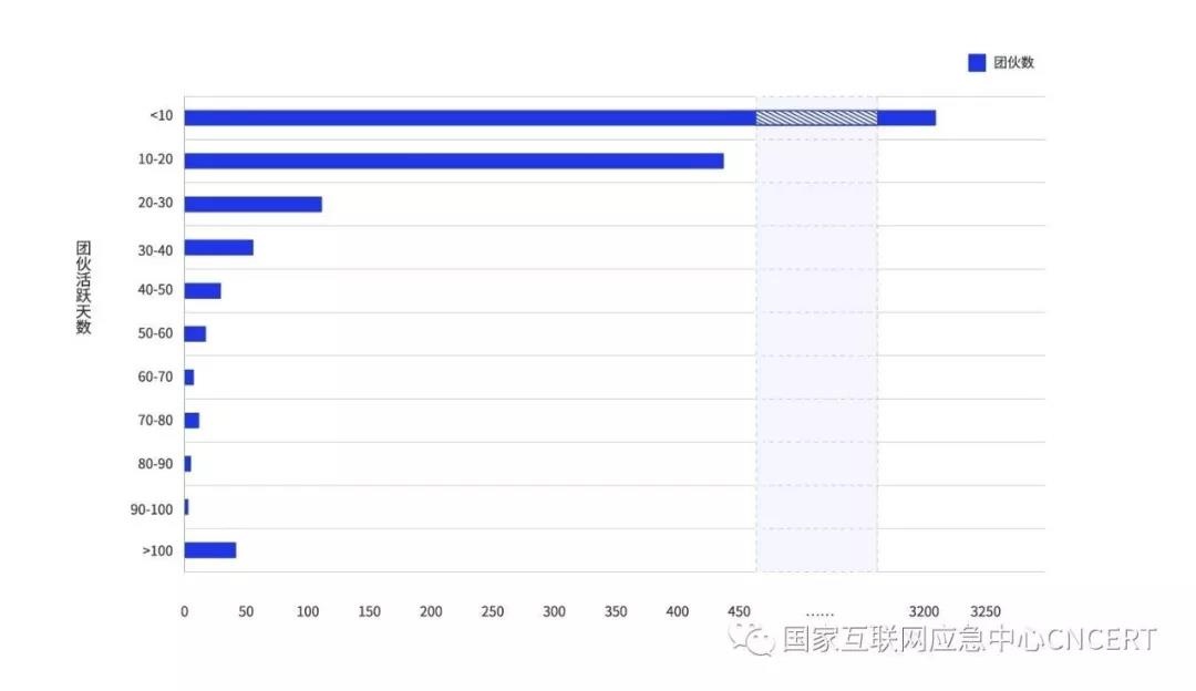 8827̫������(Macau)�ɷ����޹�˾-Official website