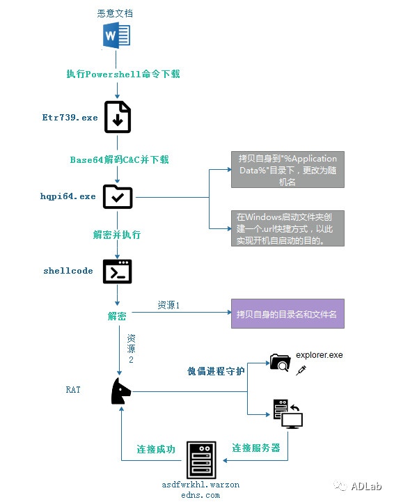 8827̫������(Macau)�ɷ����޹�˾-Official website