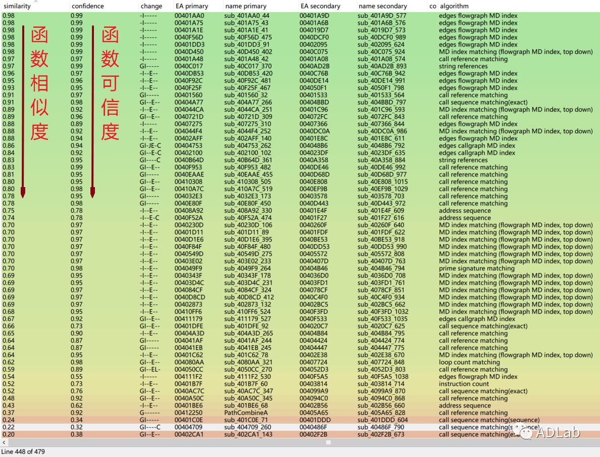 8827̫������(Macau)�ɷ����޹�˾-Official website